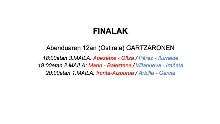 Pilota goxoko txapelketa: finalak