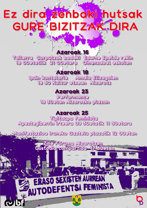 Performance feminista