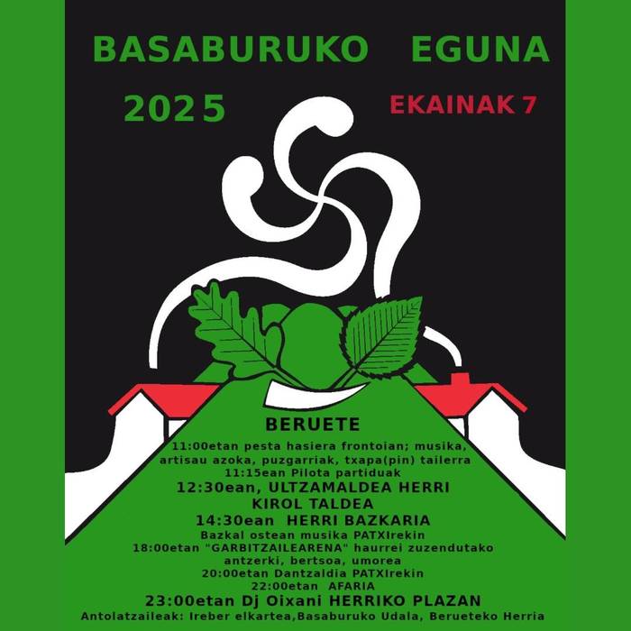 Basaburuko eguna: Beruete
