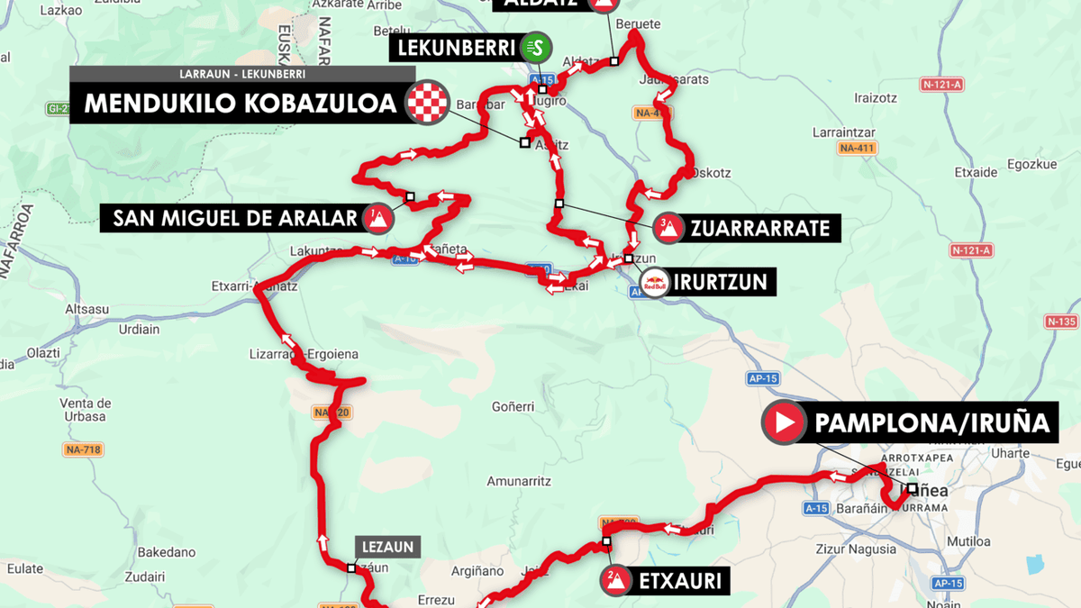 Itzulia Basaburutik eta Imoztik pasatuko da gaur