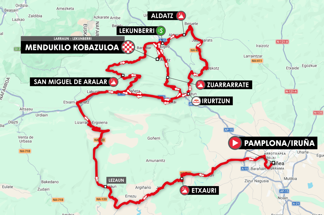 Itzulia Basaburutik eta Imoztik pasatuko da gaur