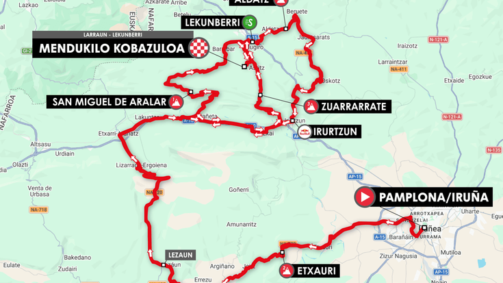 Itzulia Basaburutik eta Imoztik pasatuko da gaur