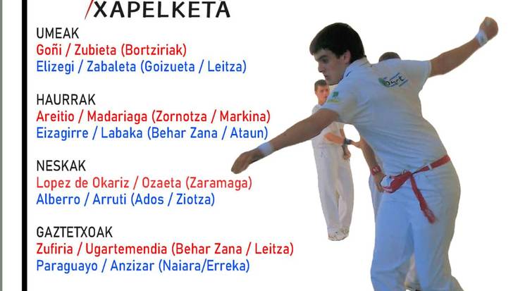 Gartzarongo 40. pilota txapelketa: finalak