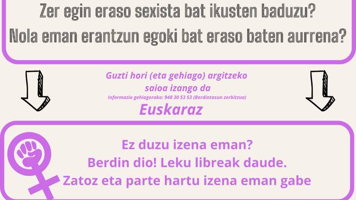 Festetako eraso sexistei aurre egiteko prestakuntza saioa