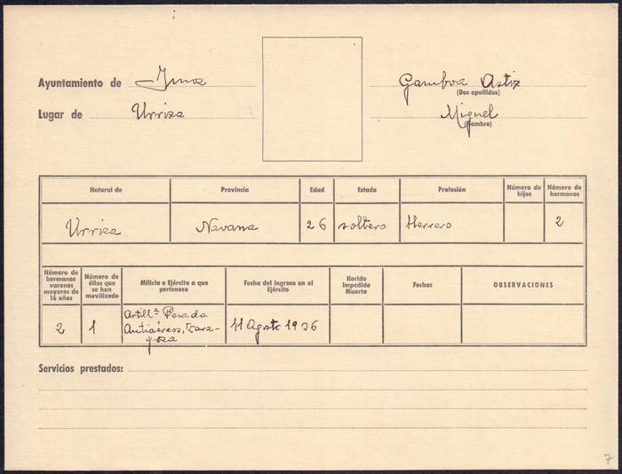 Miguel Gamboa soldaduaren fitxa