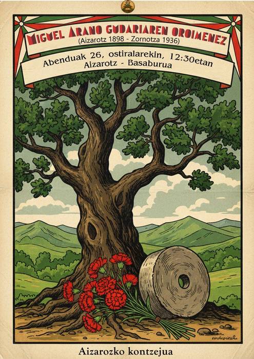 Miguel Arano gudari aizaroztar errepresaliatuari omenaldia